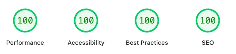 Good PageSpeed Score