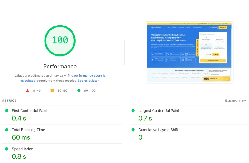 Lighthouse performance audit showing 98/100 score